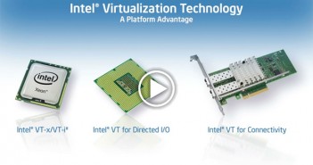 bat_cong_nghe_ao_hoa_trong_bios